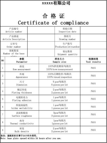 北京三格科技 以创新技术驱动产业数字化变革